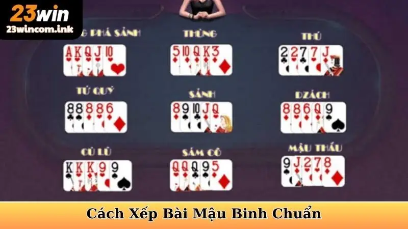 Cách Xếp Bài Mậu Binh Chuẩn